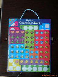 江门市蓬江区宇锋磁材婴幼儿教具与儿童读物产品列表